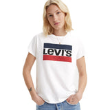The Perfect T-Shirts
