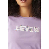 The Perfect T-Shirts