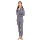 Core Suit